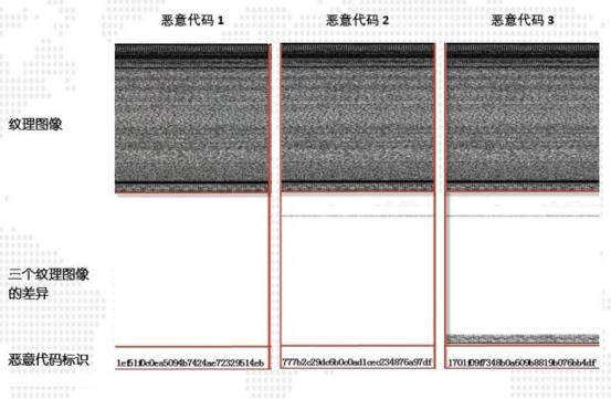 圖片關鍵詞